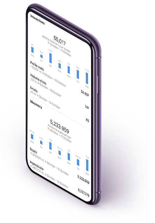 Instagram Analytics Screenshot